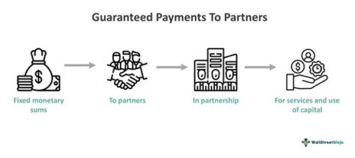 Can a corporate partner receive guaranteed payments?
