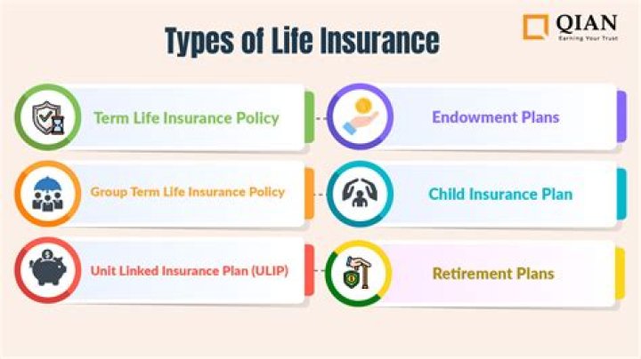 Can you have 2 life insurance policies with the same company?