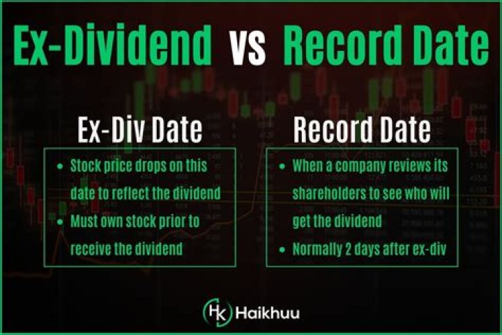 Can you sell stock after receiving dividend?