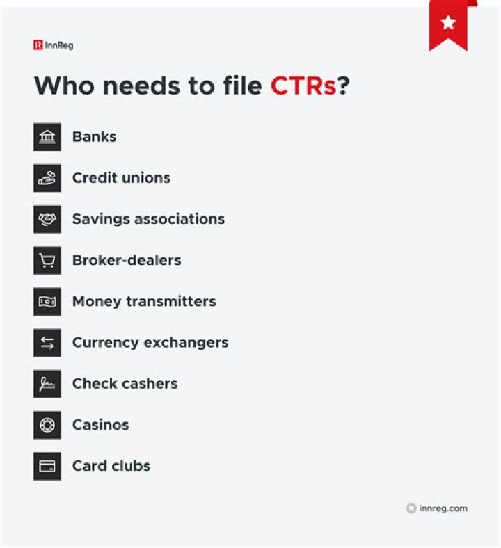 Do casinos file Ctrs?