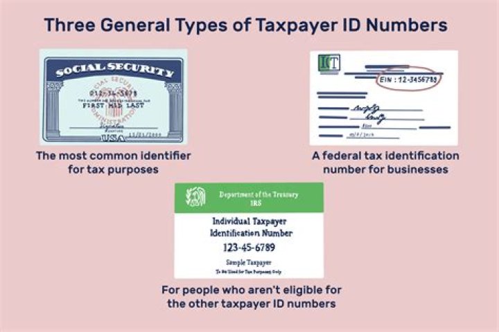 Do foreign companies need a federal tax ID number?