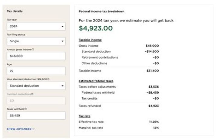 Do I have to pay California state income tax if I work remotely?