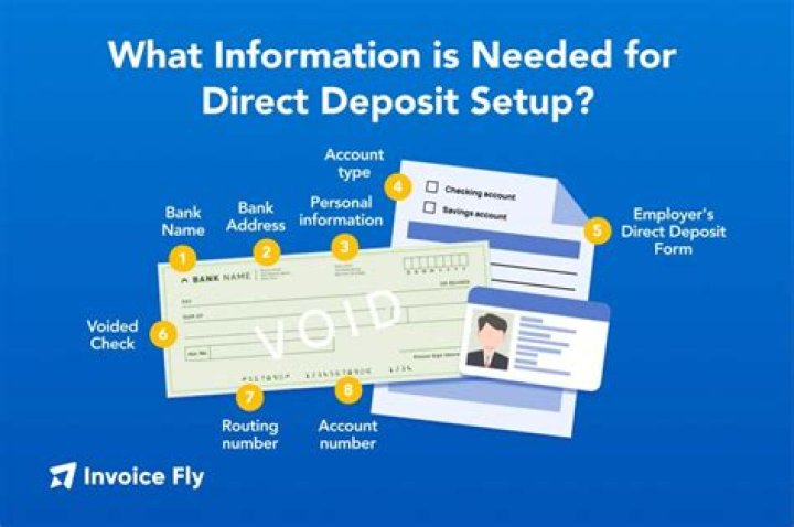 How do I direct deposit my federal tax refund?
