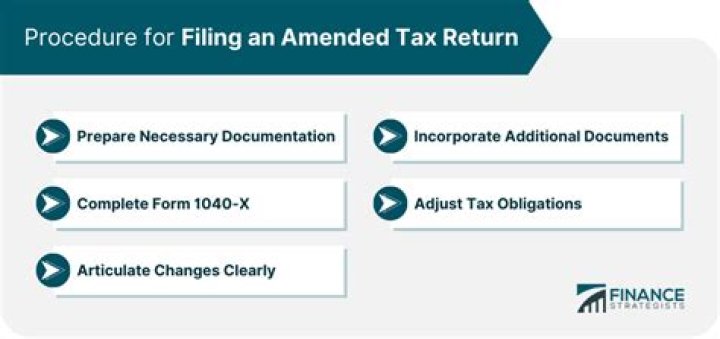 How do I file an amended California tax return?