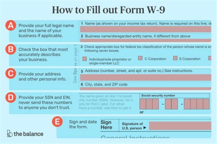 How do I know if my LLC needs to file Form 720?