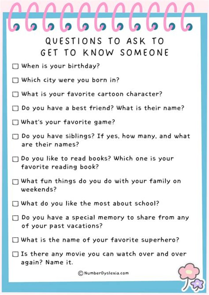 How do you ask clients questions?