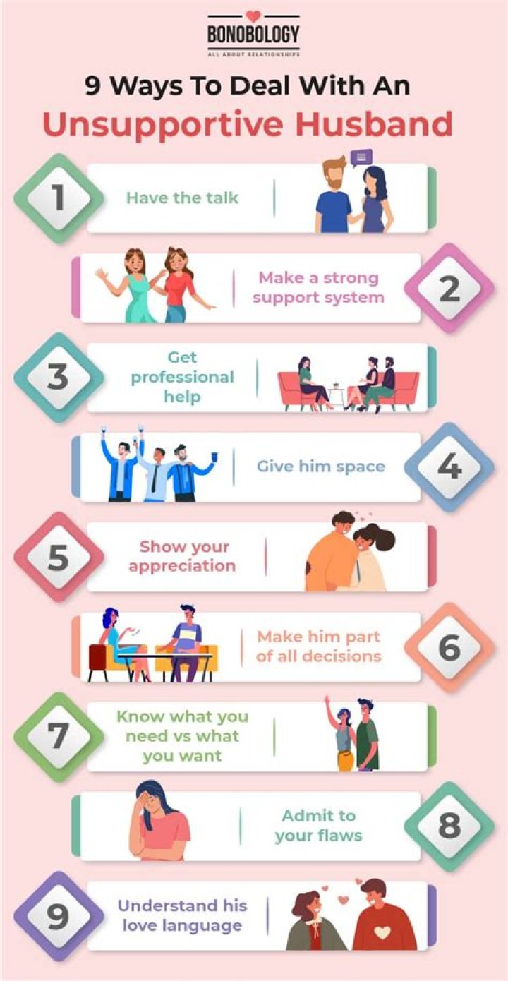 How do you deal with an unsupportive husband?