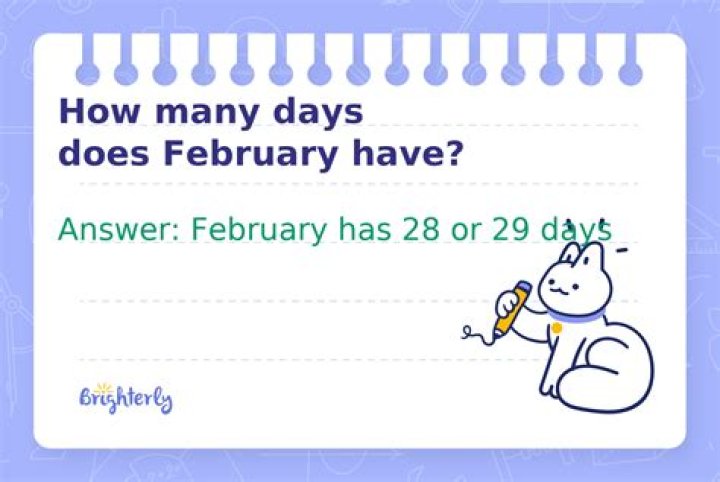 How do you find February has 28 or 29 days?