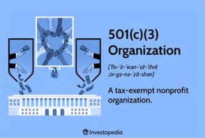 How do you find out if your organization is a 501c3?