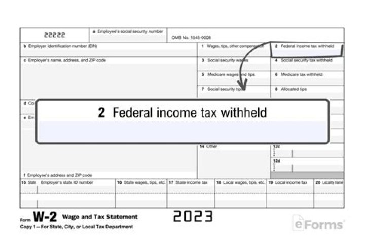How do you get my W-2 from 2018 if I didnt file?
