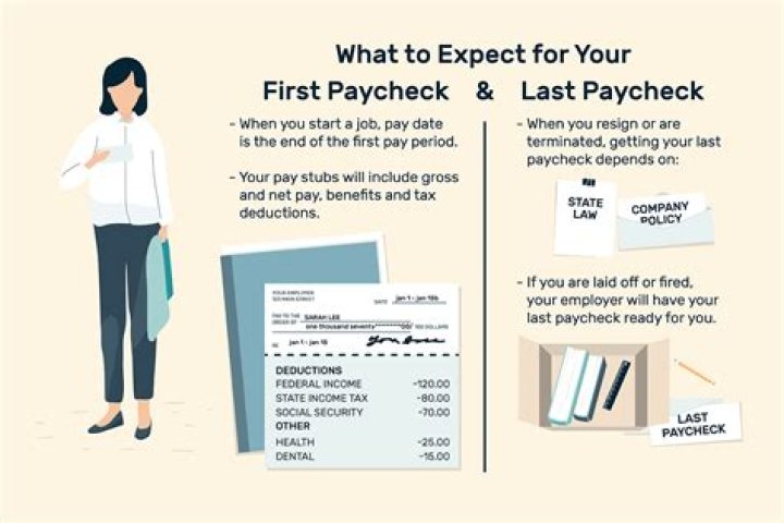 How do you know when you get your first paycheck?