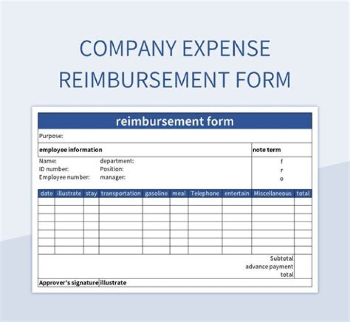 How do you treat reimbursable business expenses?