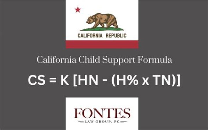 How is child support decided in California?
