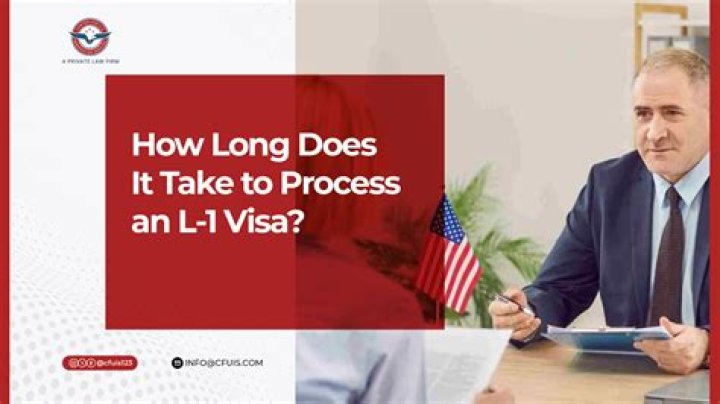 How long does it take to process Medicare Part A application?