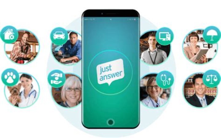 Is JustAnswer refundable?