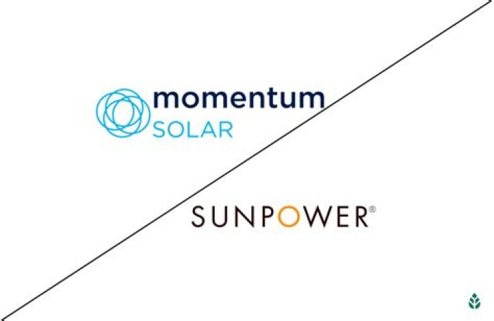 Is momentum Solar a legit company?
