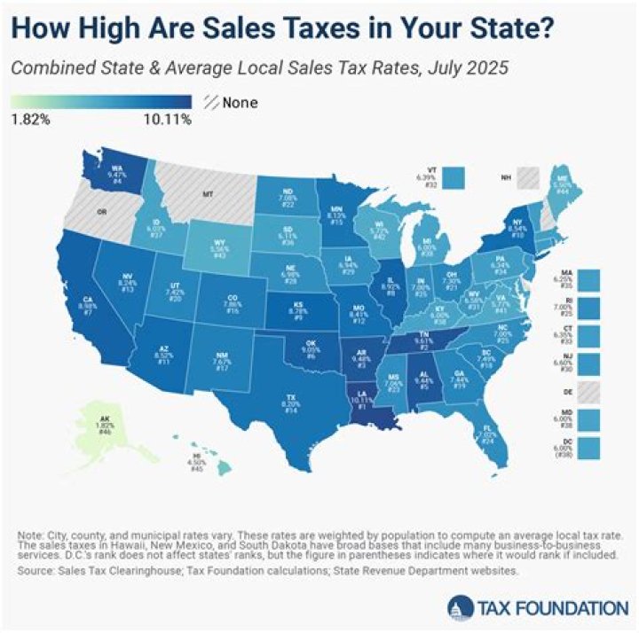 Is Oklahoma a destination state for sales tax?