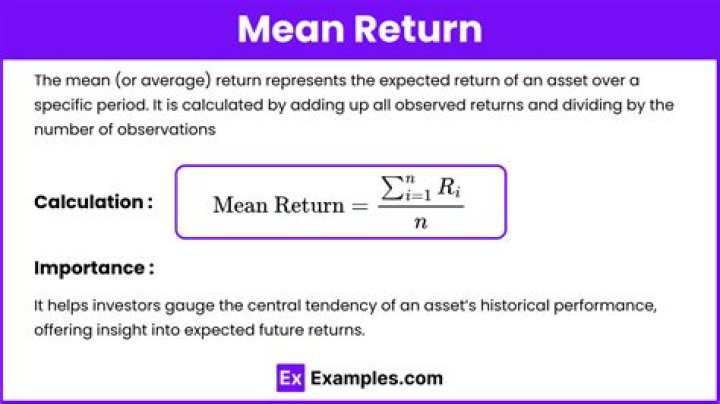 What does return status rejected mean?