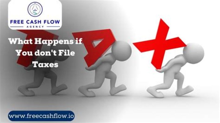 What happens if I dont file taxes tomorrow?