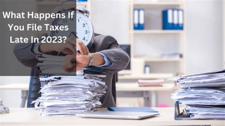 What happens if you file taxes late without an extension?