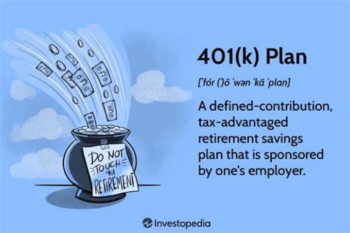 What happens if you forget to claim 401k on taxes?
