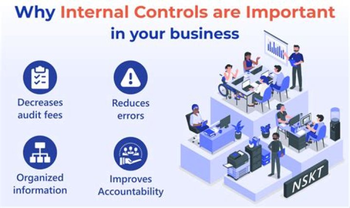 What is internal structure in business?