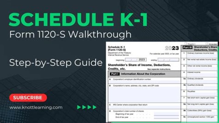 What is Schedule K-1 Box 17 code?