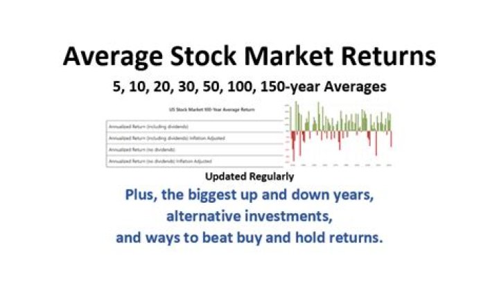 What is the average return for a trader?