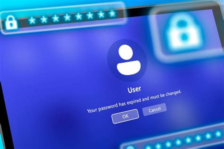 What is your next step if you believe your password is compromised?