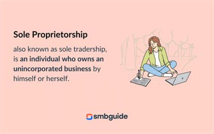 Who inherits a sole proprietorship?